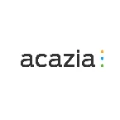 ACAZIA SOFT logo